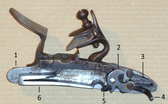 Historische Gewehre: Aufbau eines Steinschlosses